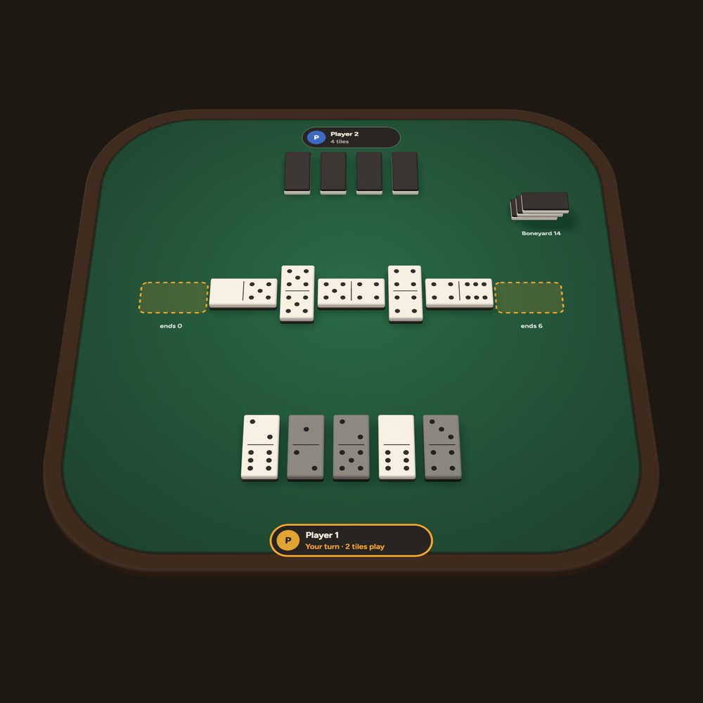 Dominoes board — today’s game